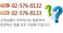 solution info