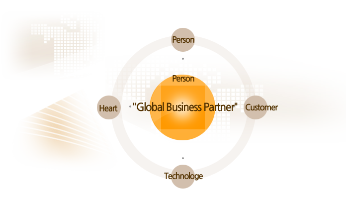 Global Business Partner